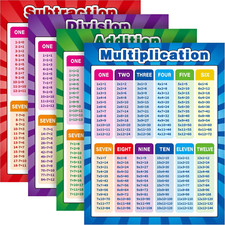 Pósters educativos de matemáticas extra grandes: multiplicación, división y suma Educativos Juguete price