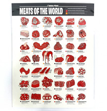 Póster Meow Wolf Omega Mart Meats of the World 11" x 14" tabla de carne delicatessen Deli Meats price