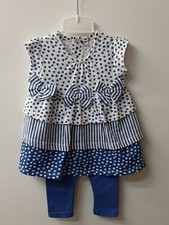 Abbigliamento Set Bebe 6 Mese Ragazza 2 Pezzi Pantaloni Vestito Set Abbigliamento Ragazza price