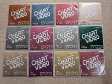Promo Only UK Chart Video 2010 Complete Set - DJ Music Video DVDs Set Dj price
