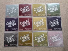 Promo Only UK Chart Video 2009 Complete Set - DJ Music Videos Set Dj price