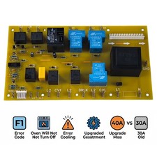 Scheda Alimentazione Relè 40A Aggiornata per Dacor ERD48 CPD227 ECD227 Serie 2024 Elettrodomestici Package price