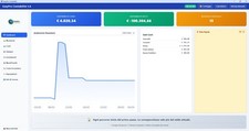 Super software di Contabilità e bilancio familiare. Unico moderno iperfunzionale Software di contabilità price