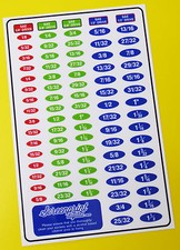 SOCKET set IDENTIFICATION TOOL LABEL stickers decals SAE Imperial, set of 85 Label price