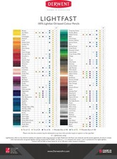 Derwent Lightfast Pencils - All Single Colours Coloured Pencils price