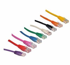0.25m 0.5m 1m 2m 3m 5m 10m Network Cable CAT5e Ethernet Cable Patch Cable Copper Network Cable price