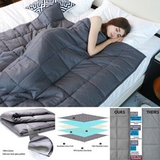 WEIGHTED BLANKET Ultra Cosy Soft Sensory Anxiety AUTISM Throw Single Double King Blanket price
