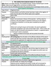 LPC Notes 2020 II Real Estate / Property Law (RE) II  Distinction Quality Real Estate Law price
