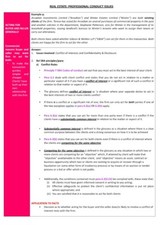 LPC - PROPERTY LAW / REAL ESTATE REVISION NOTES | DISTINCTION level | | ULaw Real Estate Law price