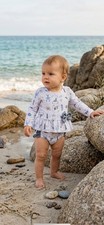 Baby Girl C&C California 2-Piece Swimsuit Long Sleeve Rash Guard Sunsuit 9-12M Baby Swimsuit price