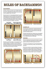 Laminated Rules of Backgammon Quick Reference Chart Large Double Sided 8 1/2 x11 Backgammon price