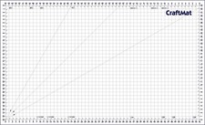 Cutting Mat 36" x 59"  - Brand New!        Only $15.00 Mat price
