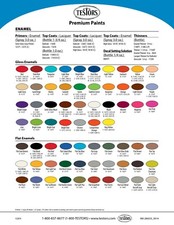 Testors Enamel Paints 1/4oz 7.4ml NEW Gloss, Flat, Metallic, Fluorescent MODELS Paints price
