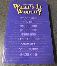lexis nexus what’s it worth 2021 Attorney Lawyer Personal Injury Accident Law IT Law price