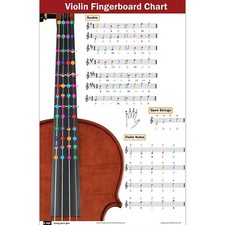 Violin Fingering Chart with Color-Coded Notes, Learn Violin Scales Techniques String Instruments price