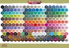 Warpaints Fanatic 18 ml. Singles by The Army Painter - Complete Range! Bead Paint price