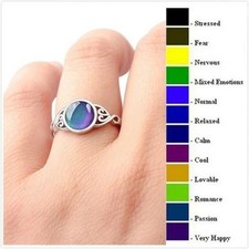 Color Changing Moon Stone Mood Ring Gift for Women Colored Stone Ring price