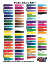 Createx Airbrush Colors 2oz Water Based Airbrush Paint Choose Your Color Pearlescent Paint price