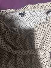 Wedding Dress - Pre-owned Wedding Dress price