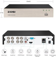 ZOSI 8CH 1080P DVR Video Recorder Free APP for Home Security Camera System Security System Recorder price