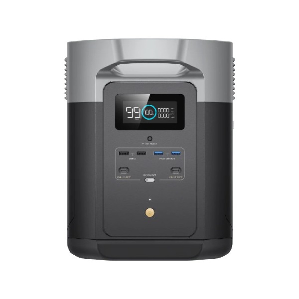 Ecoflow Delta Max 1600 Çoklu Güç Istasyonu Nalburiye & Hırdavat Fiyatı