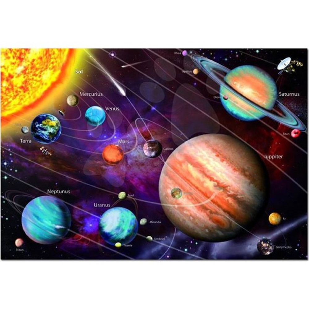 Educa Solar System Neon 1000 Parça Puzzle 14461 Puzzle & Aksesuarları Fiyatı