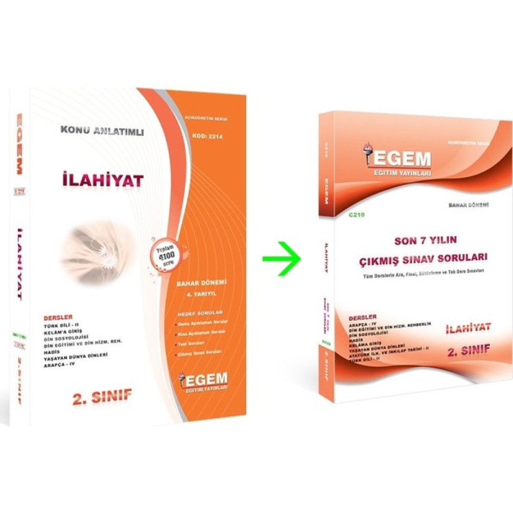 Egem Yayınları AÖF İlahiyat 2. Sınıf 4. Dönem Bahar Dönemi Konu Anlatımlı Soru Bankası + Çımış Sorular Açıköğretim Kitapları ve Setleri Fiyatı
