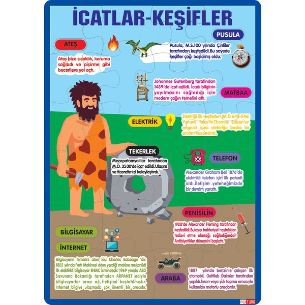 Eğitürk Icatlar-Keşifler Ahşap Bilgisel Puzzle Eğitici Oyuncak Fiyatı