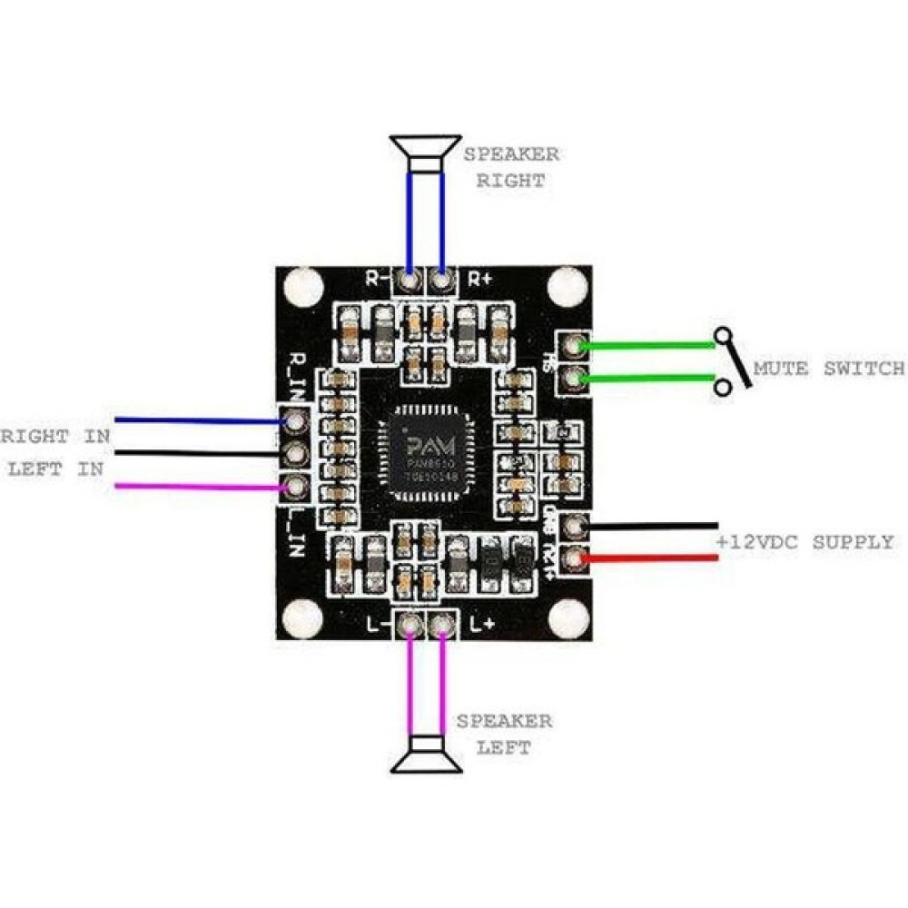 Elektronikport PAM8610 2X15W Amfi Modülü Amplifier Board Module Oyun & Hobi Fiyatı