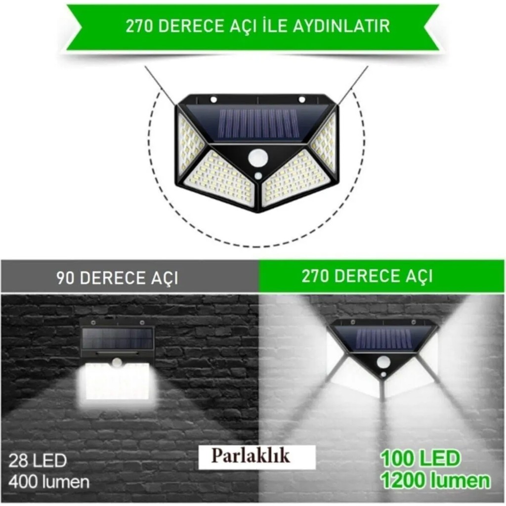 Elite AVM 100 LED Solar Güneş Enerjili Hareket Sensörlü 4 Taraflı Bahçe Garaj Ev Aydınlatma Lambası Diğer Fiyatı