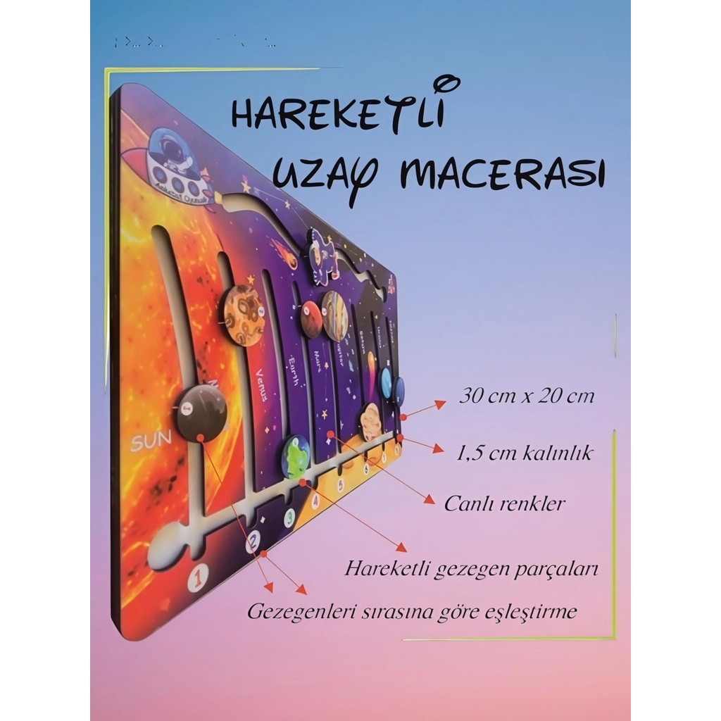 Emdief Home Hareketli Gezegenler Uzay Macerası Ahşap Oyuncak Eğitici ve Eğlenceli Oyuncak Anne Bebek Oyuncak Fiyatı