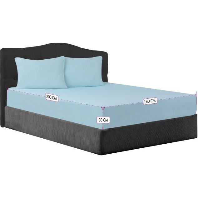 Ender Home CottonVerse Çift Kişilik Çarşaf Seti – 2 Adet Yastık Kılıfı ve Çarşaf 160x200 Cm - 160 x 220 cm - Mint Yastık Kılıfı Fiyatı