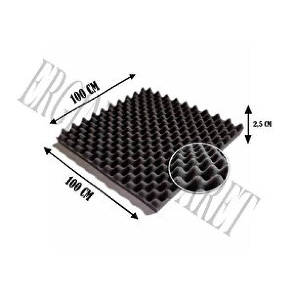 Erginler ticaret Erpan Akustik Ses Yalıtımı Yumurta Sünger 25 Mm 100x100 Dış Cephe Yalıtım Malzemeleri Fiyatı