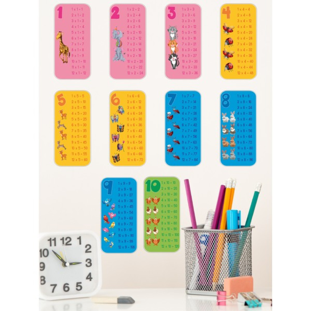 Esa Toys Esatoys Çarpım Tablosu Stickerları Eğitici Oyuncak Fiyatı