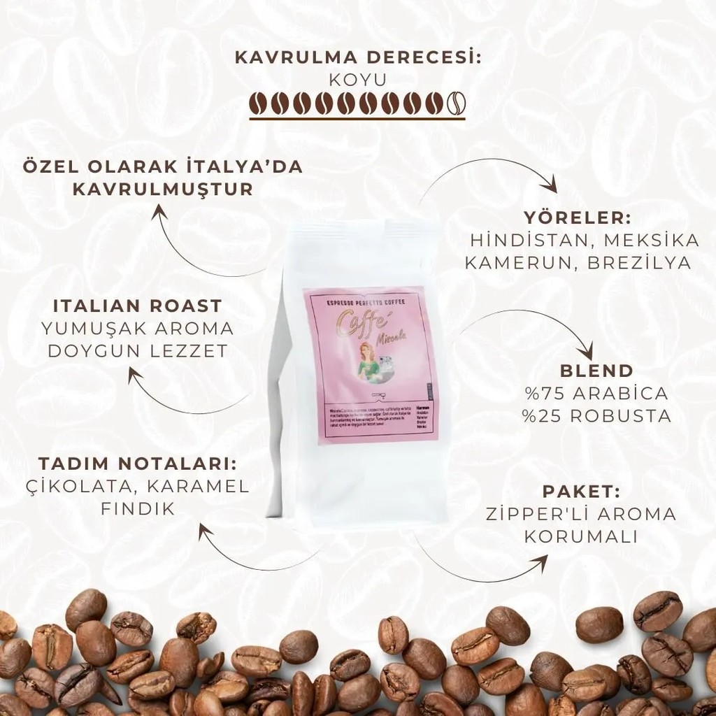 Espresso Perfetto Cafe Miscela Espresso Kahve 1000 Gr. - French Press - 1 kg Kahve Makineleri Fiyatı