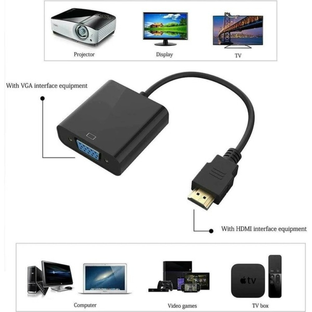 Eurocam HDMI To VGA Görüntü Çeviri Adaptör Oto Boyaları Fiyatı