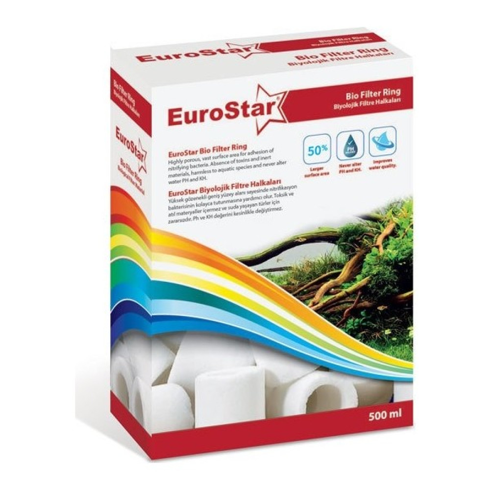 Eurostar Bio Glass Ring Seramik 500Ml Evcil Hayvan Ürünleri Fiyatı