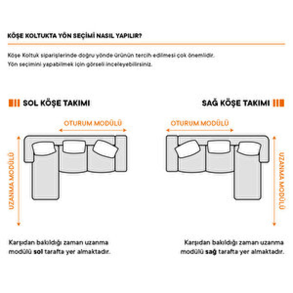 Evdebiz Kale Köşe Keten Krem Köşe Takımı / Seti Fiyatı