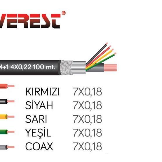 Everest EC-41 Güvenlik Kamerası Kablosu
