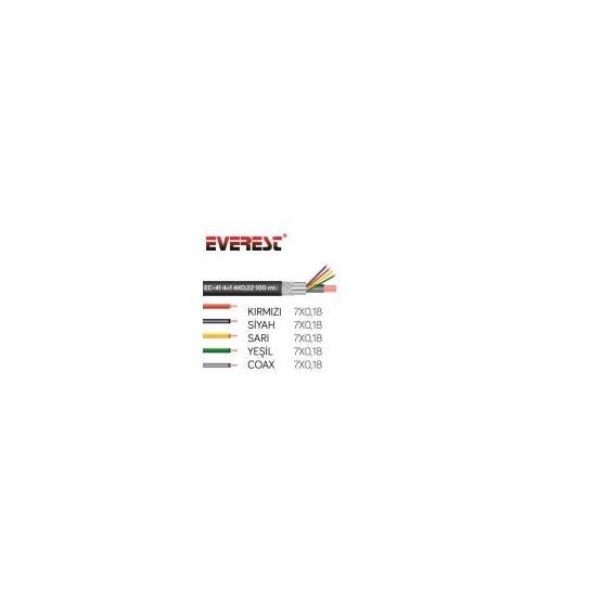 Everest EC-41 Güvenlik Kamerası Kablosu Güvenlik Kamerası Kablosu Fiyatı