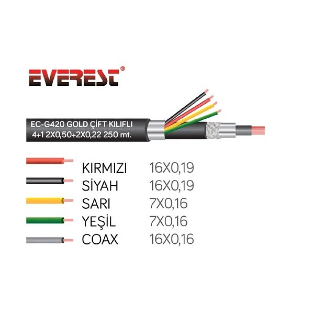 Everest Ec-G420 4+1 Gold Çift Kılıflı 250M Cctv Kablo Oto Boyaları Fiyatı