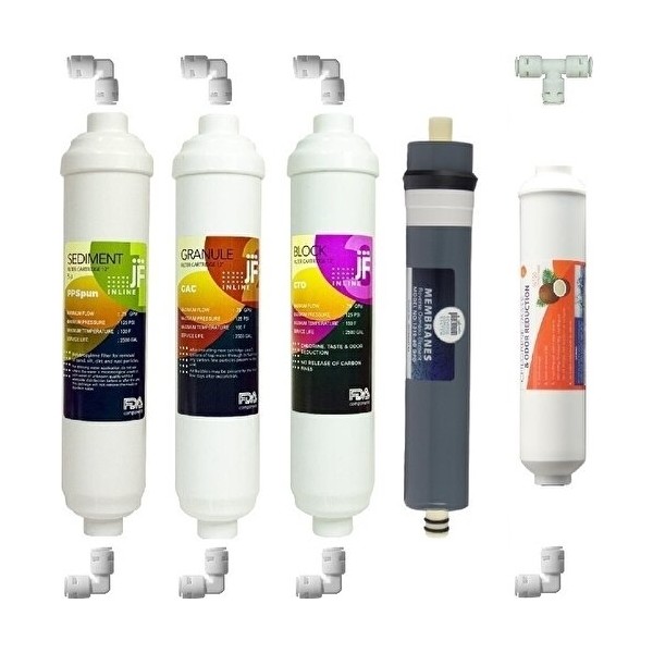 Express Water Filtre Seti - Su Arıtma Cihazı Su Arıtma Cihazı Fiyatı