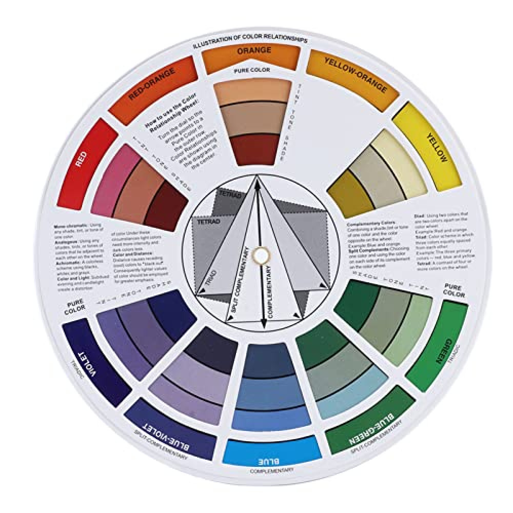 Fdit 5.5" Multicolor Mixing Color , Colored Wheel, Convenient for Art Classroom