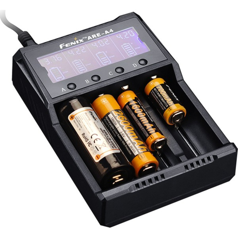 Fenix Are-A4 (Europe Plug) Oto Boyaları Fiyatı