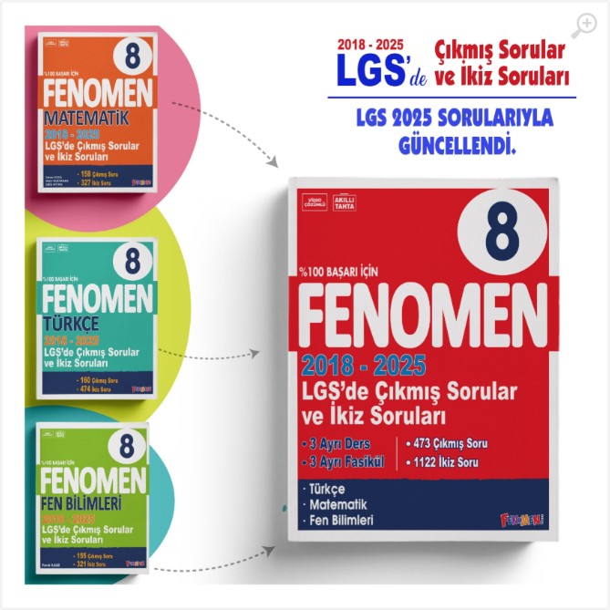 Fenomen 8 Lgs (Matematık-Fen-Türkçe) Çıkmıs Sorular ve Ikız Soruları Setı (2018-2025) Diğer Fiyatı