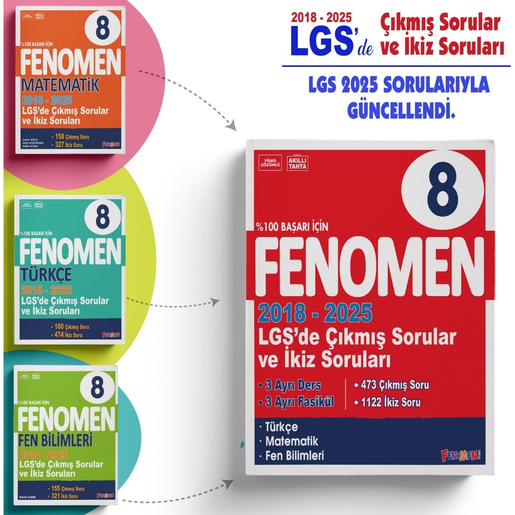 Fenomen Yayıncılık Fenomen 8. Sınıf Çıkmış Sorular ve Ikiz Sorular Türkçe + Matematik+Fen (2018-2025) Tüm Dersler Fiyatı