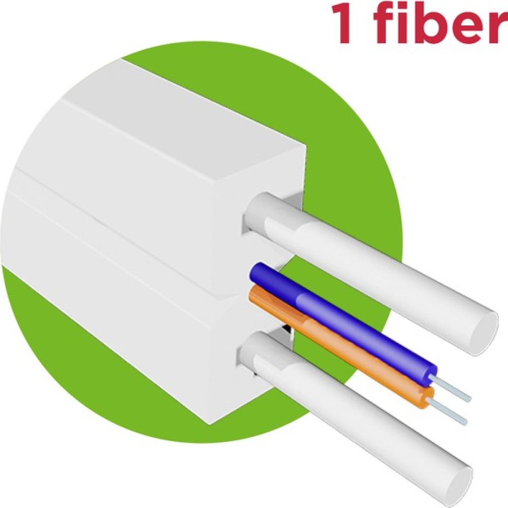 Fiberden Fiber Optik Drop Kablo (2.0x3.0mm) 2000 Metre Oto Boyaları Fiyatı
