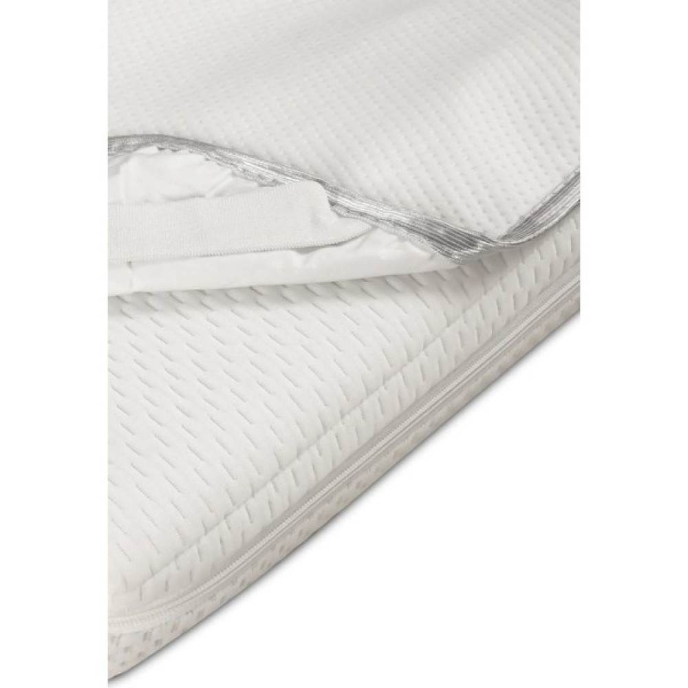 Fing Ev Su Sıvı Geçirmez Bebek Alezi 60X120 cm Yatak Koruyucu Yastık Alezi FING2001 - 60 x 120 cm - Beyaz Alez / Yatak Koruyucu Fiyatı