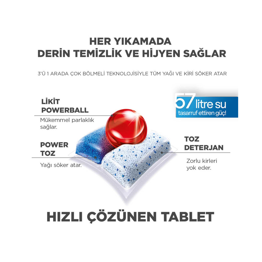 Finish Quantum Hepsi Bir Arada 80 Yıkama Bulaşık Makinesi Tableti