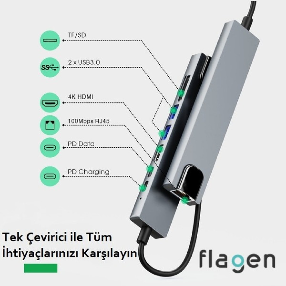 Flagen Matebook x Pro 2022 Type-C Hub Çevirici Dönüştürücü Çoklayıcı Pd Şarj 87W Hdmı Sd Ethernet Girişli 8 In 1 Bilgisayar Çevirici ve Adaptörü Fiyatı